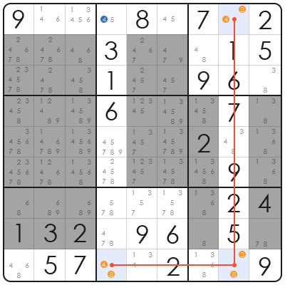 la times free sudoku
